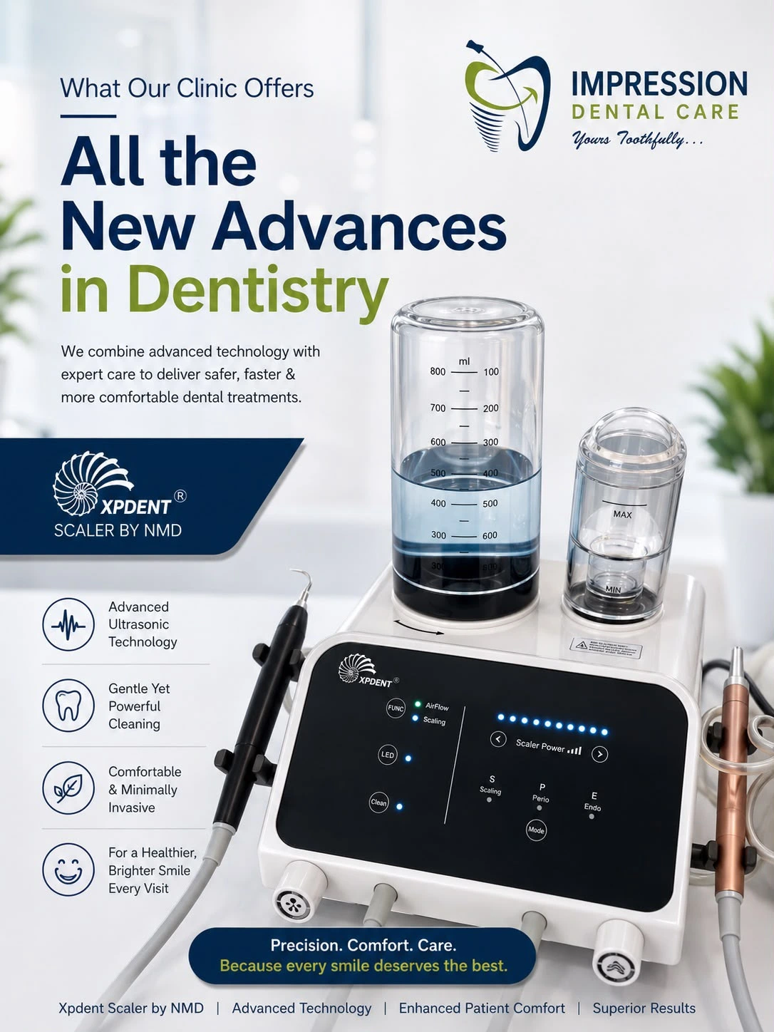 Dental Operating Microscope